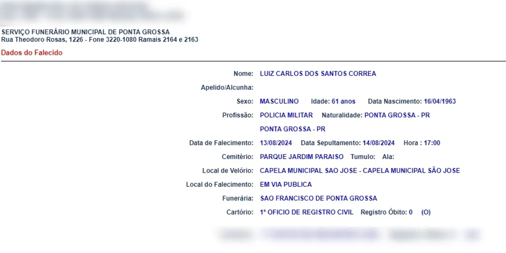 Conforme o Serviço Funerário Municipal, Luiz atuava como policial militar