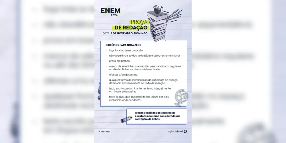 Critérios para nota zero