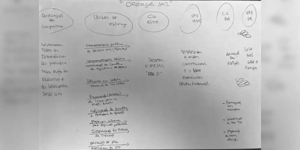 O documento encerra com o texto “Lula não sobe a rampa”.