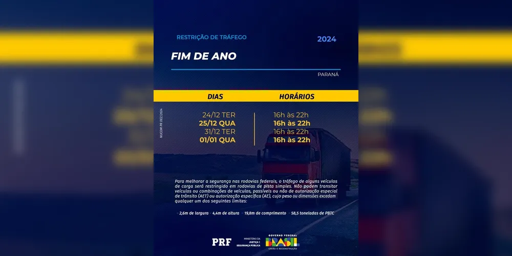 Restrição no fluxo ocorre das 16h às 22 horas