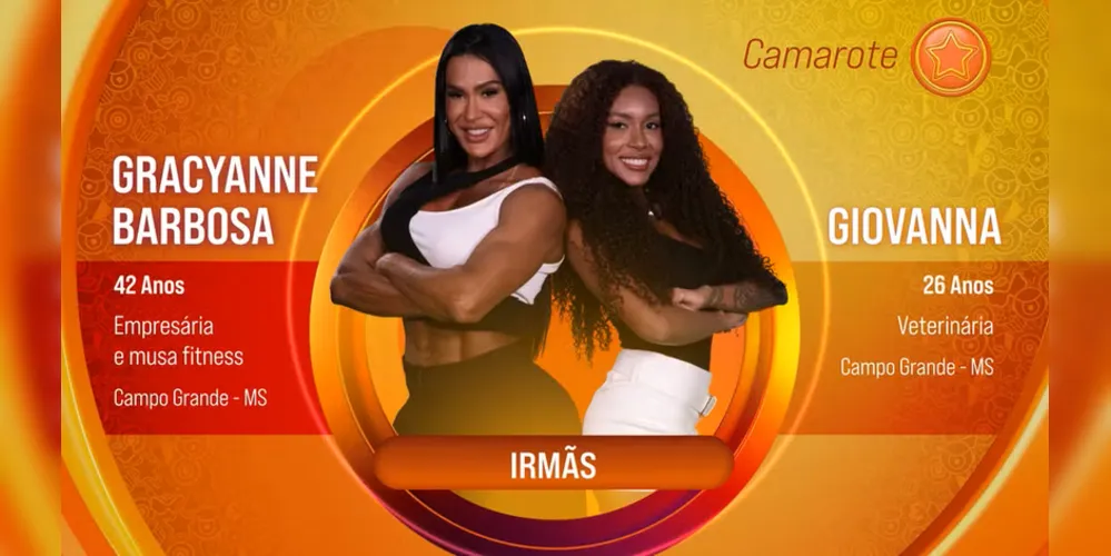 Gracyanne Barbosa e Giovanna Jacobina são irmãs.