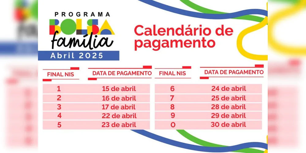 Calendário de pagamentos do Bolsa Família em abril de 2025