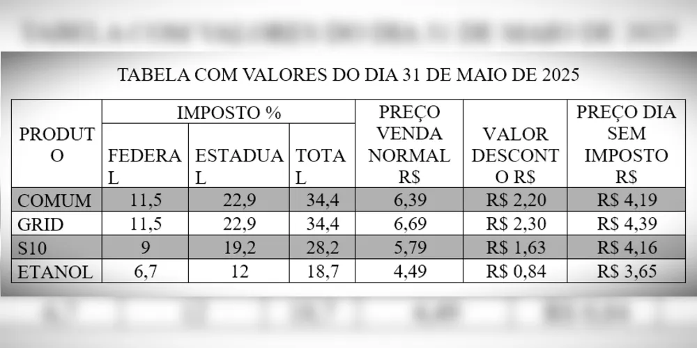 Confira como serão os valores sem imposto