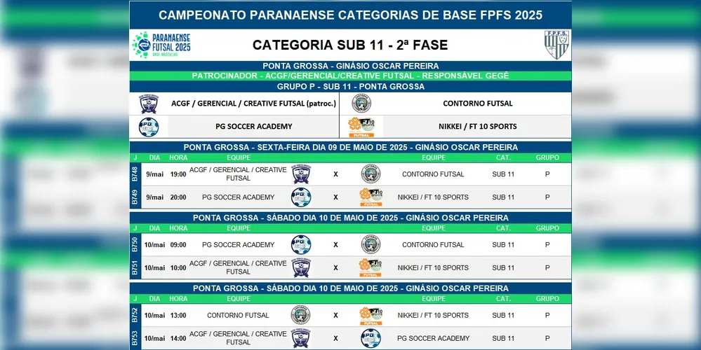 Imagem ilustrativa da imagem Com times de PG, Paranaense Sub-11 terá etapa neste fim de semana