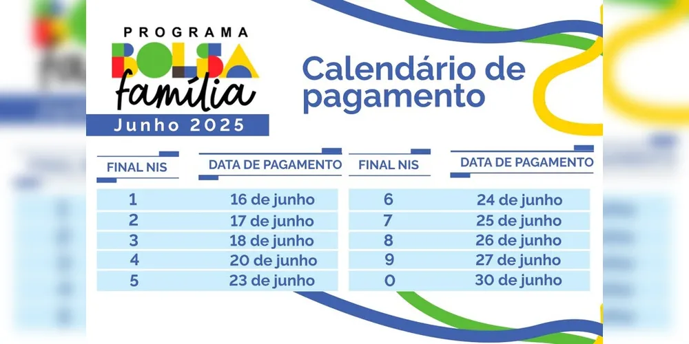 Calendário de pagamento do Bolsa Família em junho de 2025