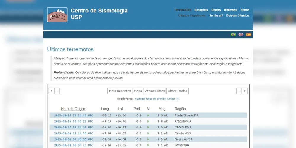 Confira número de terremoto da cidade de Ponta Grossa