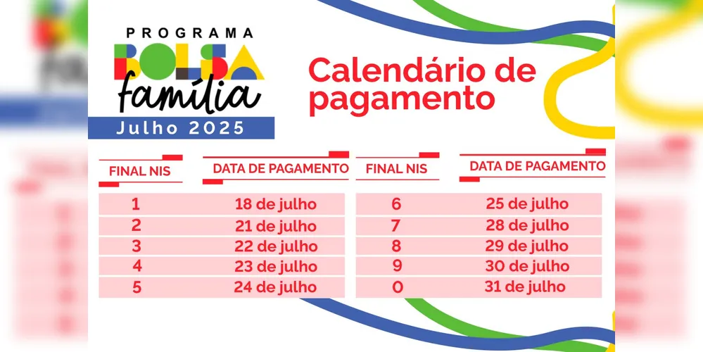 Calendário de pagamento do Bolsa Família em julho de 2025