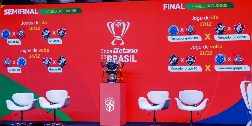 Sorteio da Copa do Brasil aconteceu nesta quarta-feira
