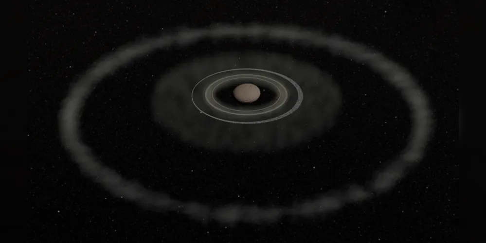Imagens mostram Chiron e seus anéis no Sistema Solar