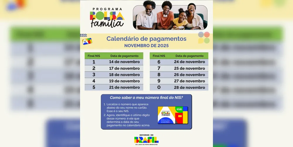 Calendário de pagamentos do Bolsa Família.