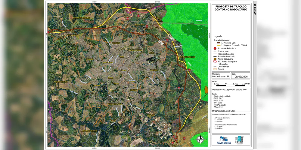 O projeto comparativo entre a concessionária e o Cdepg.
