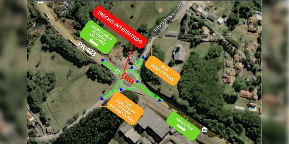 Imagem do novo projeto