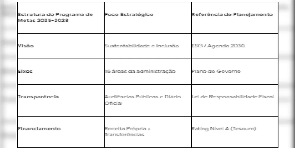 Imagem ilustrativa da imagem Saúde de Ponta Grossa deve se preocupar com o envelhecimento da população