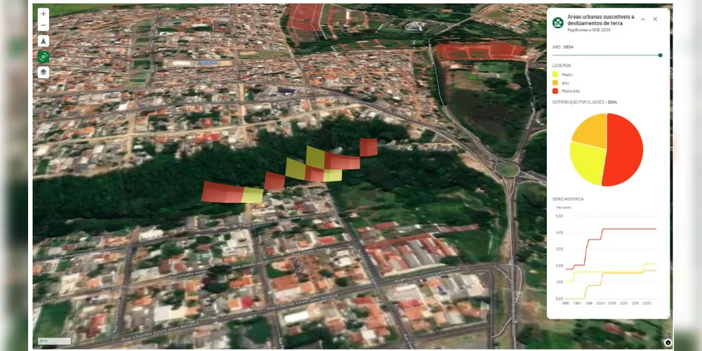 Mapeamento na região de Ponta Grossa