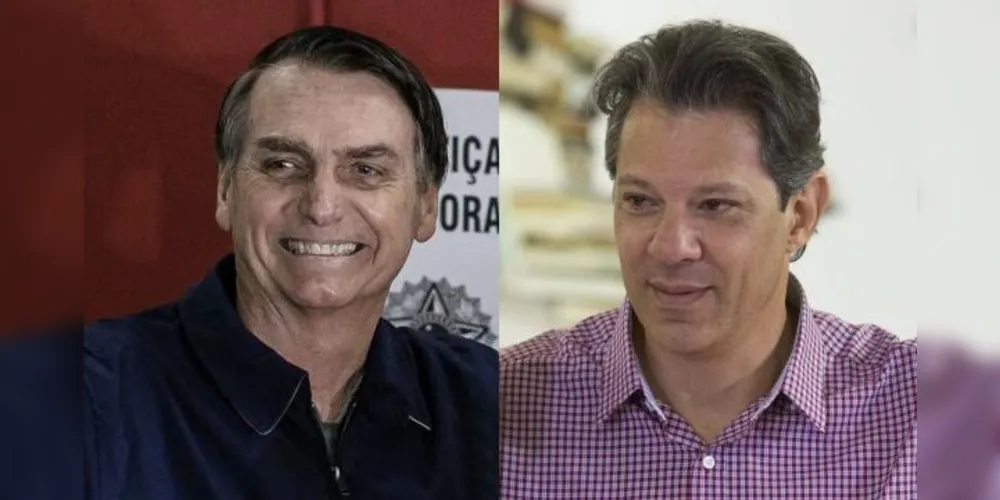 Nos votos totais, Jair Bolsonaro, do PSL, tem 52%, e Haddad, 37%