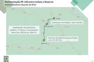 Imagem ilustrativa da imagem Treze empresas disputam pavimentação entre Imbaú e Reserva