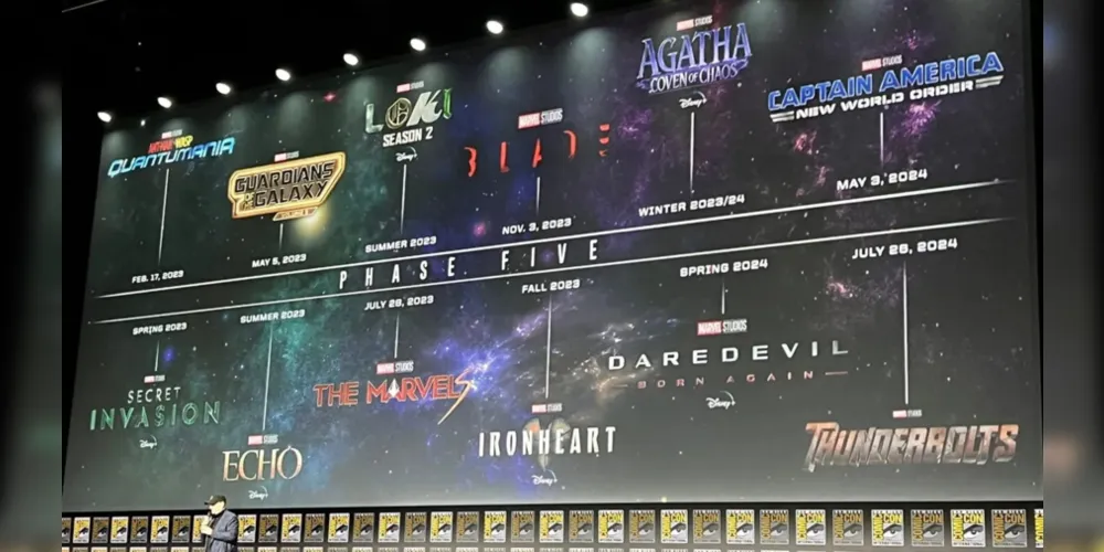 Kevin Feige, presidente do Marvel Estudios apresenta os novos títulos do Universo Cinematográfico da Marvel, durante a  Comic-Com.