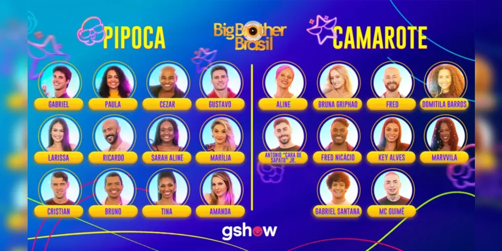 Big Brother Brasil estreia na próxima segunda, 16/1