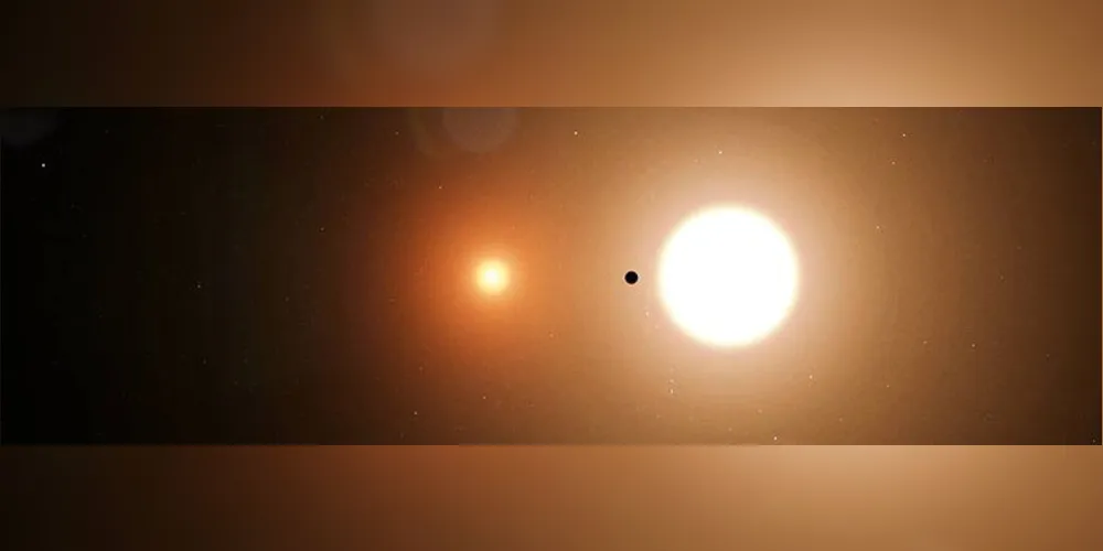 Nasa já tinha descoberto, 2020, o planeta TOI 700d, do tamanho da Terra, na mesma região espacial