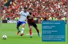 ‘Máfia das apostas’ tentou manipular jogo entre Flamengo e Avaí em 2022