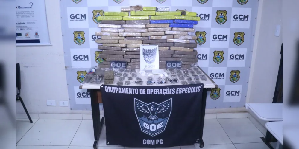 Drogas foram apreendidas pela equipe GOE Bravo da Guarda Civil Municipal