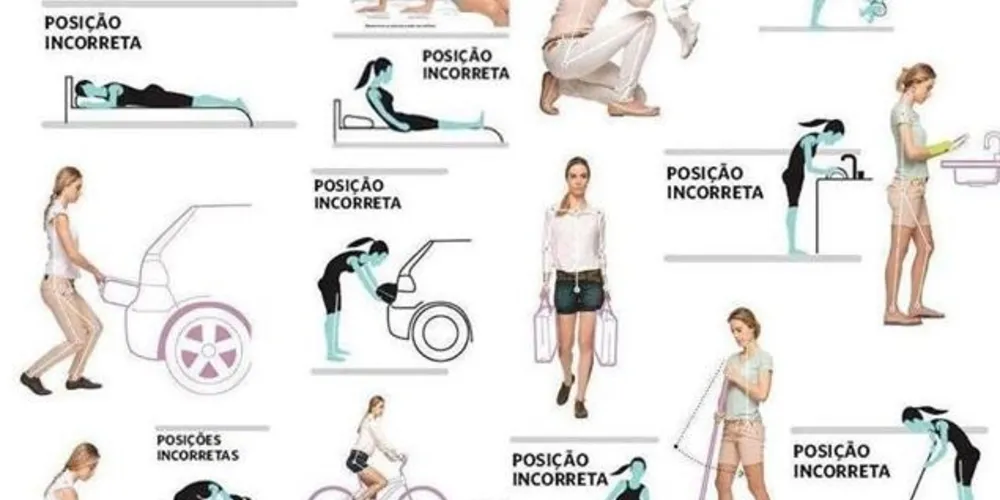 Imagem ilustrativa da imagem Dicas para manter a postura correta no dia a dia