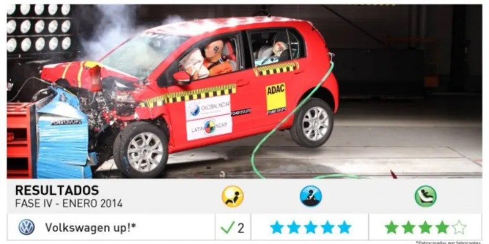 Imagem ilustrativa da imagem Novo VW Up! tira nota máxima em crash test