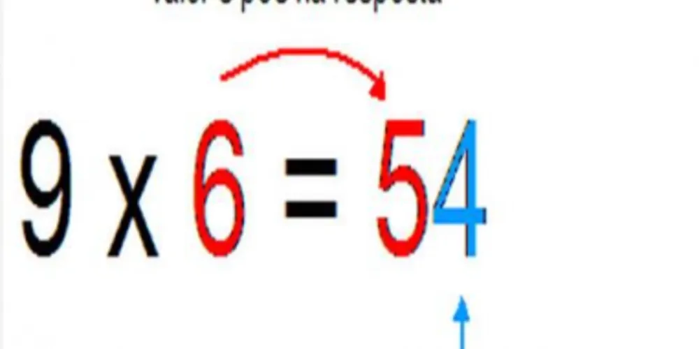 Imagem ilustrativa da imagem Craque na bola, craque na escola: Adriano dá dicas de matemática