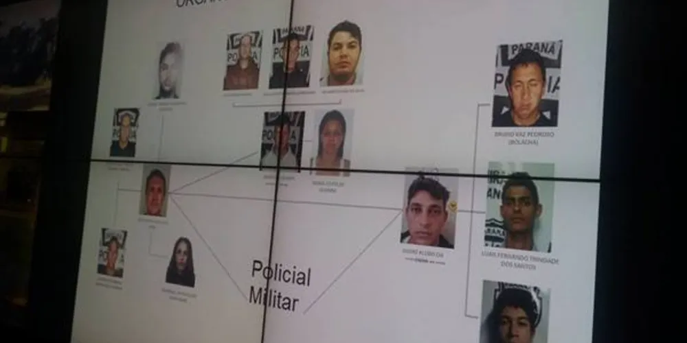 Imagem ilustrativa da imagem PMs suspeitos de comandar Gangue da Dinamite estão livres