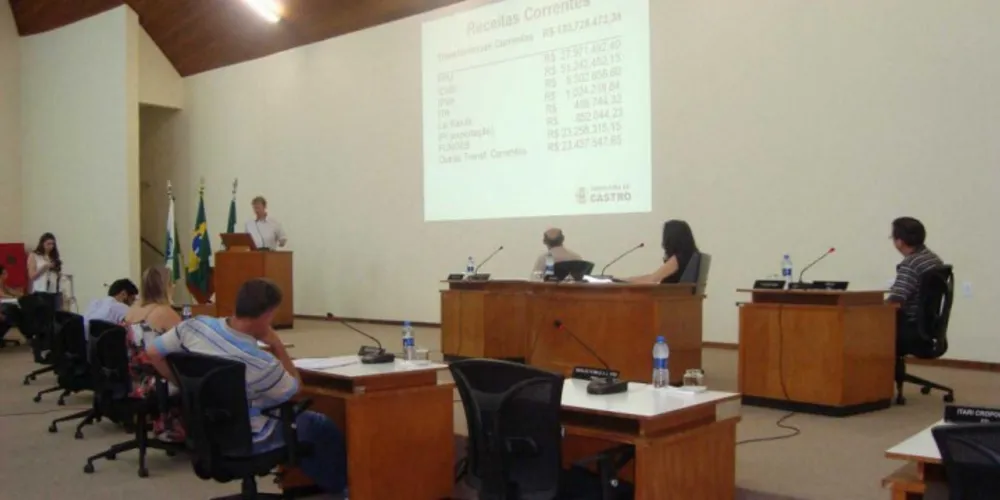 Imagem ilustrativa da imagem Castro investe R$ 41 mi em educação e supera metas