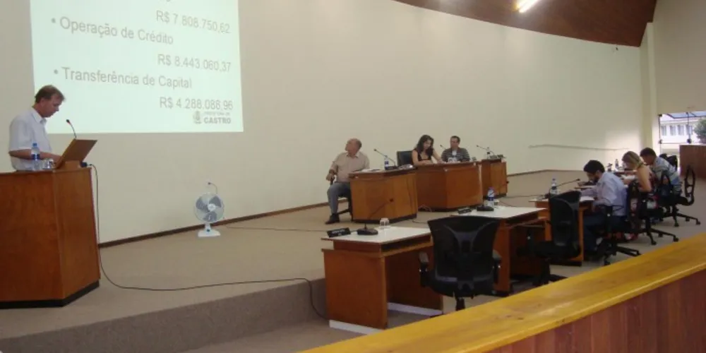 Imagem ilustrativa da imagem Audiência apresenta balanço do 3º quadrimestre de 2014