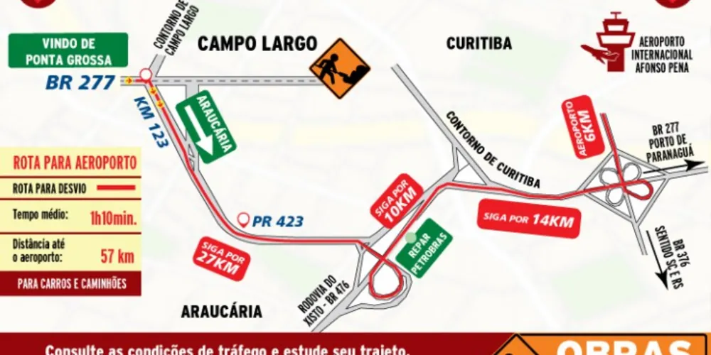 Imagem ilustrativa da imagem Protesto de caminhoneiros adia obras na BR-277