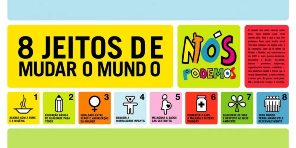 Imagem ilustrativa da imagem Núcleo Regional dos Objetivos de Desenvolvimento