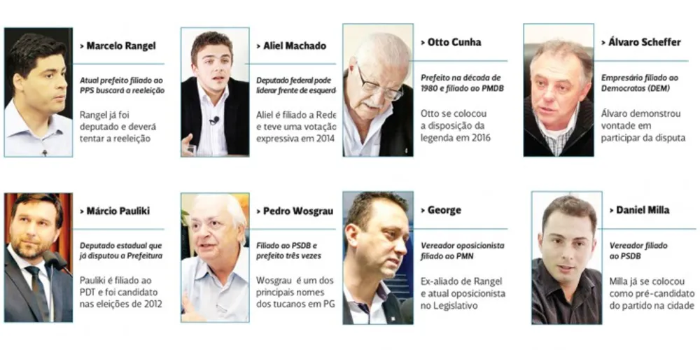 Imagem ilustrativa da imagem Grupos se articulam na corrida pela Prefeitura de PG
